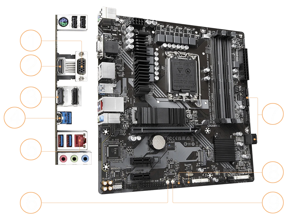 GIGABYTE B760M DS3H DDR4 Материнські плати image 2