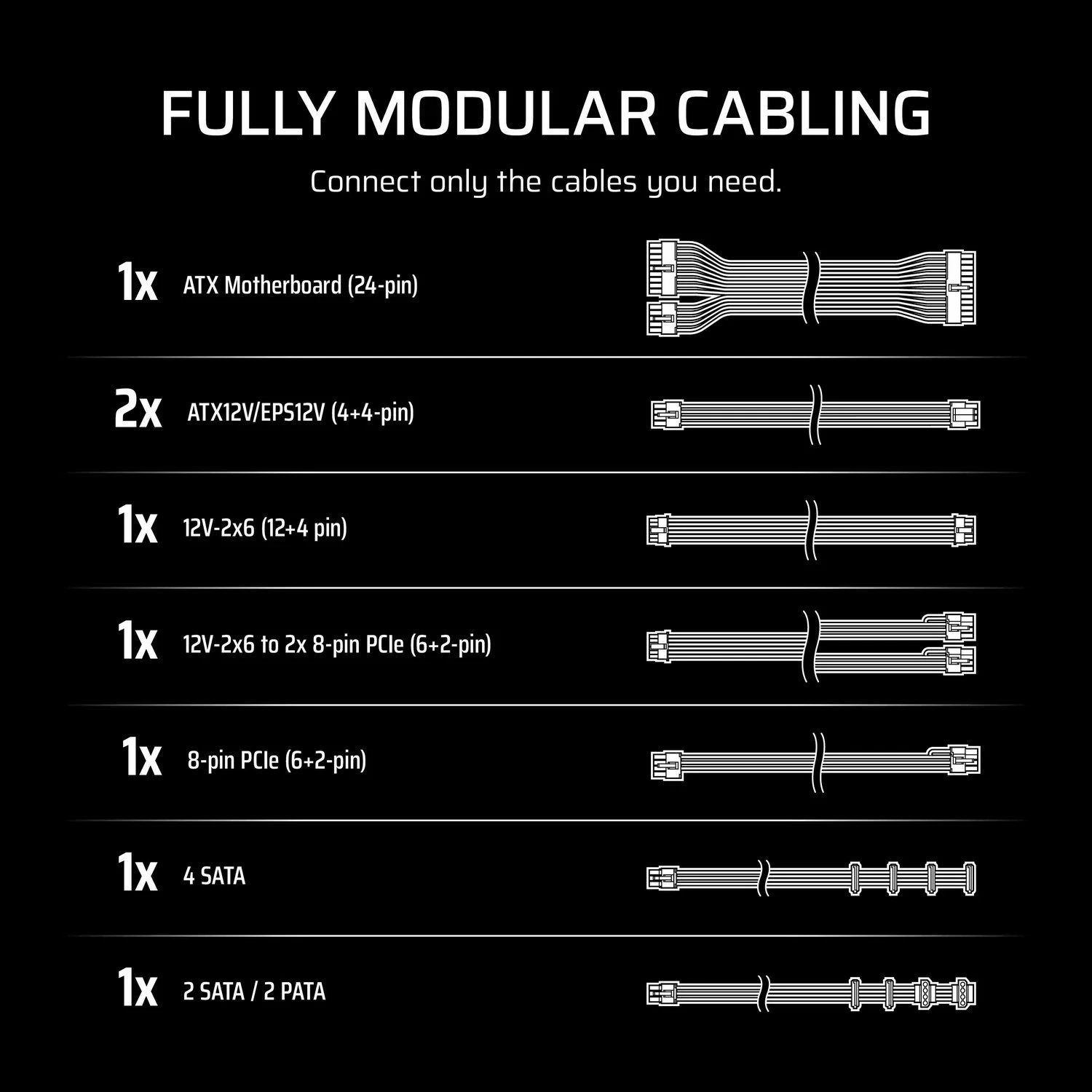 Блок живлення Corsair RM750e 750W (CP-9020292-EU) Блоки живлення image 2